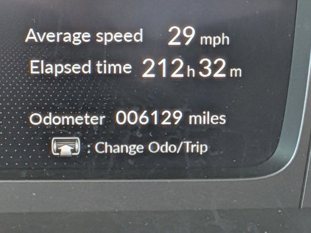 2025 Honda Civic Type R Base